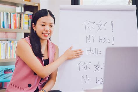 Image result for Chinese Class