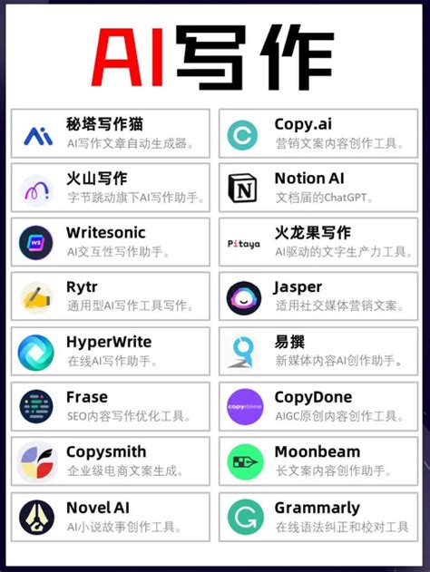 数据软件 Ai 的图像结果