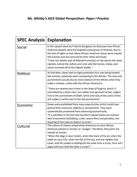 Copy of Frederick Douglas Organizers - Ms. Whitby’s AICE Global ...