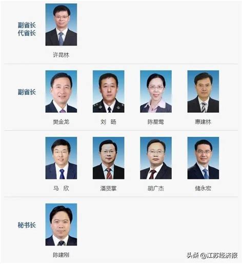 最全！长治市12个县区新一届领导班子名单来了！_中国共产党