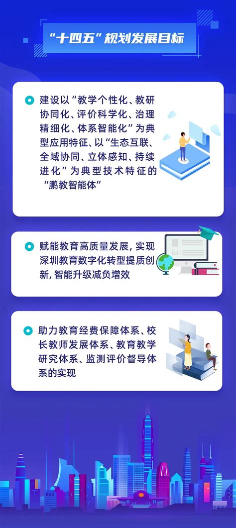 深圳各区教育局和学校咨询电话汇总2022_深圳之窗