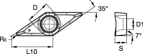 VCGT-AL • Inserts for Aluminum
