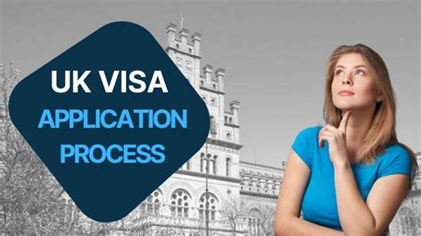 UK Visa Application Process 的图像结果