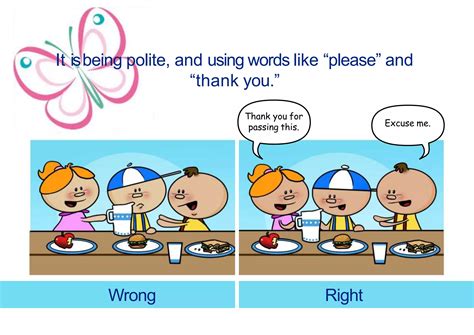 Image result for Lesson 1 Courtesy