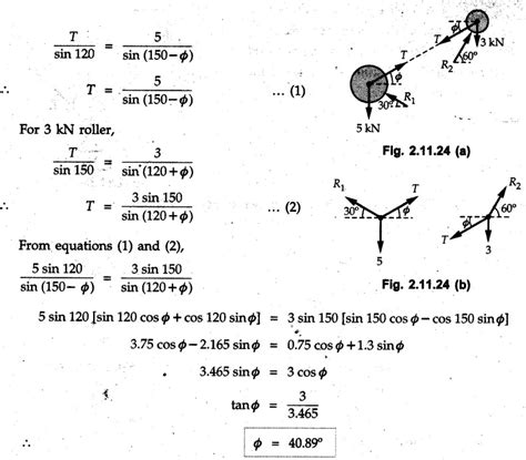 Solved Example & Practice Problems: Equilibrium, Concurrent Force ...