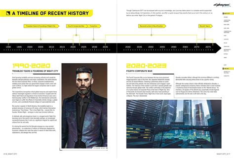 Cyberpunk 2077 | Book by Piggyback | Official Publisher Page | Simon ...