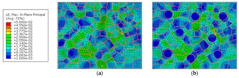 Fatigue Modeling Containing Hardening Particles and Grain Orientation ...
