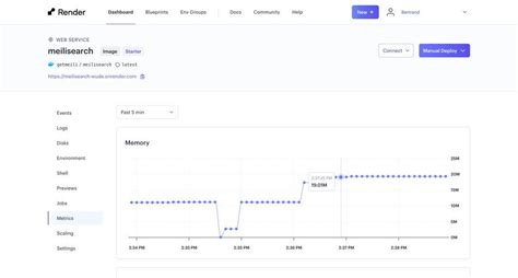 Image result for Statistics Dashboard Examples