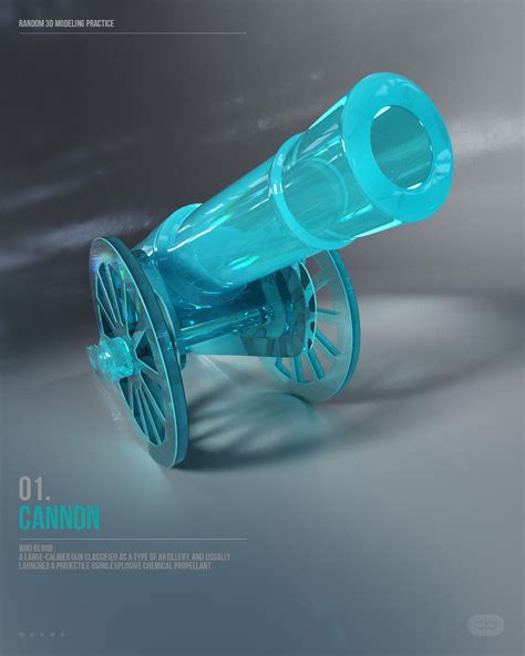 Image result for 3D Modeling Practice