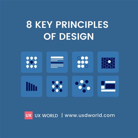 Image result for Design Principles