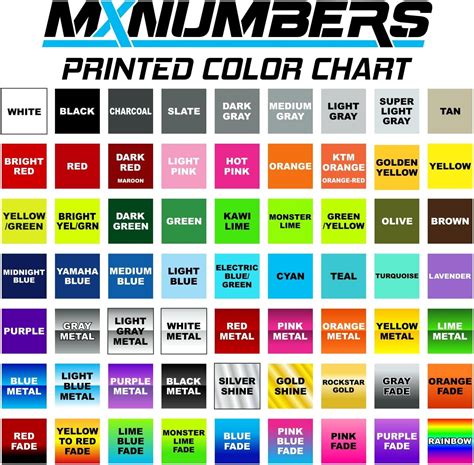 MxNumbers Custom MX ATV Number Plate Decals with India | Ubuy