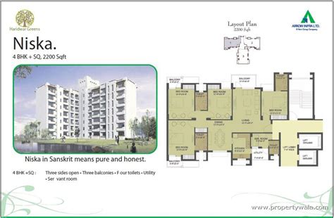 Haridwar Greens - Sidcul, Haridwar - Residential Land Project ...