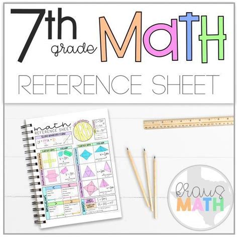 Image result for 7th Grade Math Formula Chart