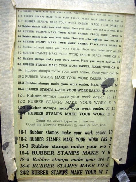 Image result for Model 8 Linotype Machine