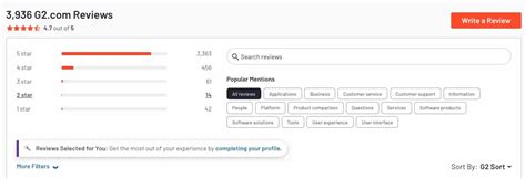 How to Review Software 的图像结果