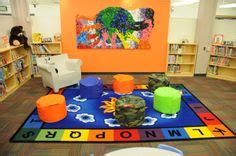 Image result for Library Space Kids