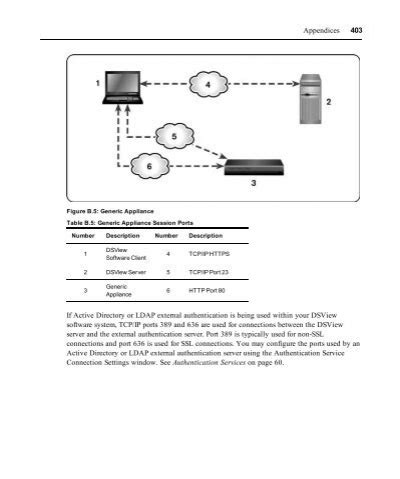Image result for NetBase 402G Software