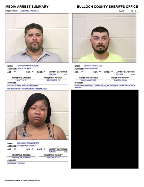 7/25/2025 Booking Report for Bulloch County - AllOnGeorgia