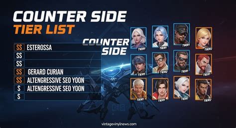 Counter Side World MapGuide 的图像结果