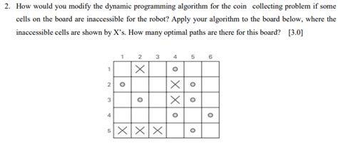 Image result for Making Change Problem Dynamic Programming Algorithm
