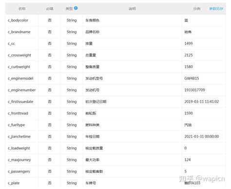 车牌号查询车辆信息的问题汇总_搜狐汽车_搜狐网