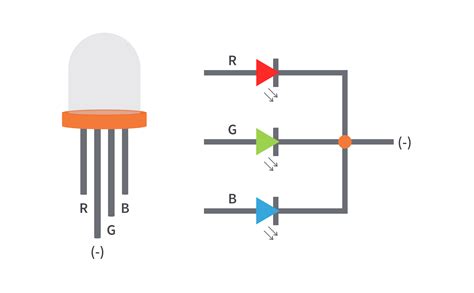 Image result for Common Cathode RGB LED Driver Circuit
