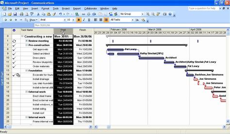 Adding Tasks in MS Project 的图像结果