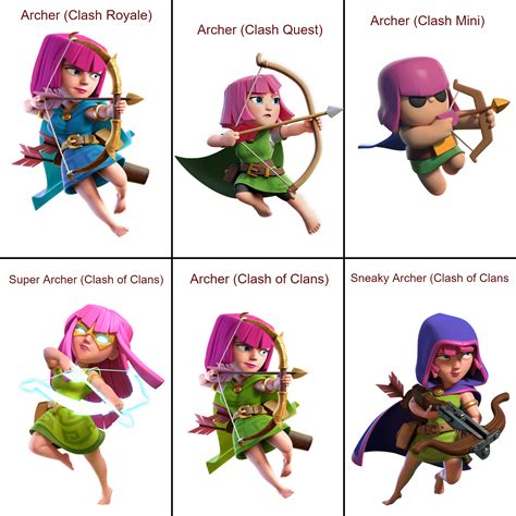 Not including Clash Heroes, there are 6 different archers across the ...