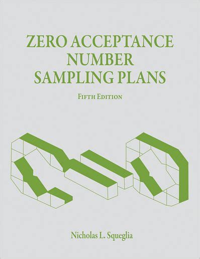 Image result for Zero-Based Sampling Plan