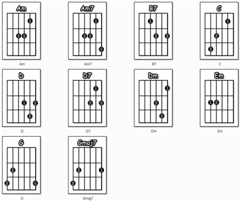 Image result for Follow Me Guitar Tutorial