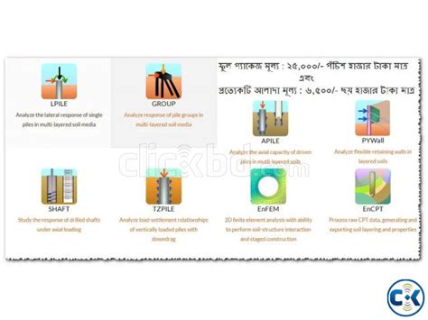 Image result for Group Ensoft Tutorials