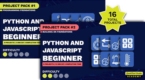 Python Guide 的图像结果