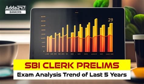 SBI Clerk Prelims Exam Analysis Trend for Last 5 Years (2018-2022)
