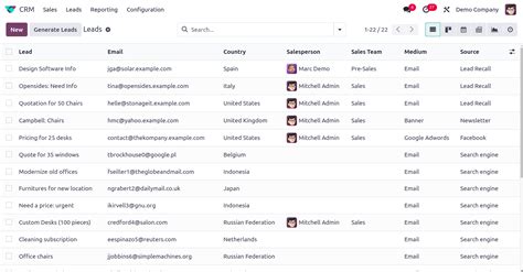 Image result for Odoo CRM Code Python Code