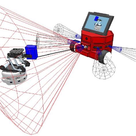 Virtual Robot 的图像结果