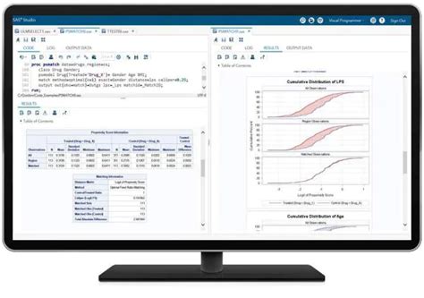 Image result for SAS Statistical Software