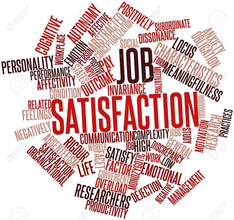 job satisfaction clipart 10 free Cliparts | Download images on Clipground 2025