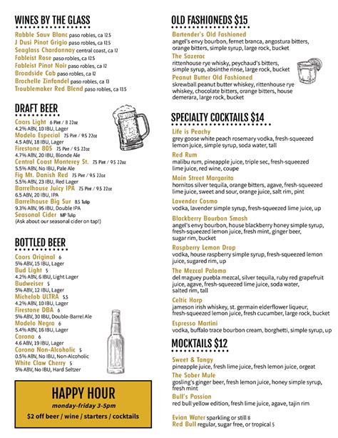 Image result for Jacks Menu Review