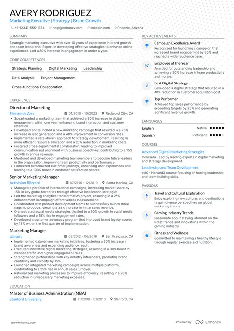 Image result for Development Officer Resume Examples