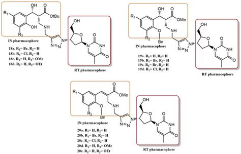 Pharmaceuticals | Special Issue : Hybrid Drugs: Design and Applications