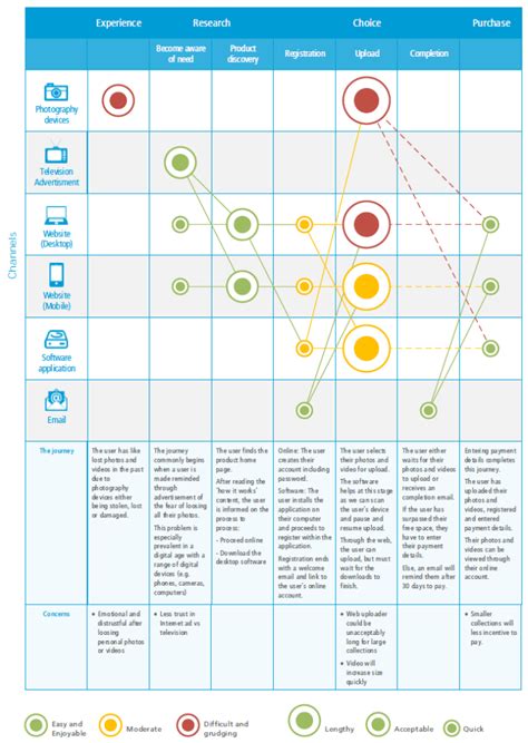 Image result for Export to Excel UX Examples