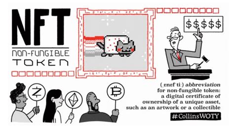 Collins Dictionary names 'NFT' as the Word of the Year 2021