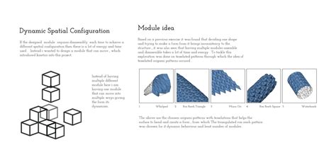 SECTRIX | CEPT - Portfolio