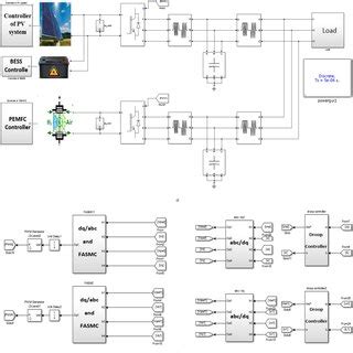 Image result for Homemade Boost Converter Arduino