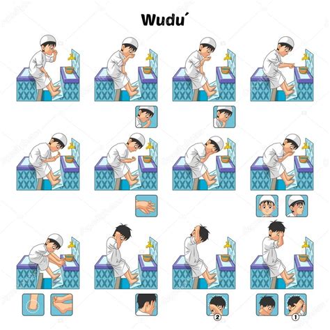Ablución musulmana o guía ritual de purificación Paso a Paso Usando el ...