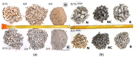 Effect of Moisture Condition and the Composition of Aggregate from ...