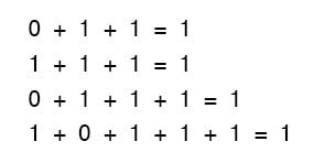 Image result for Boolean Arithmetic