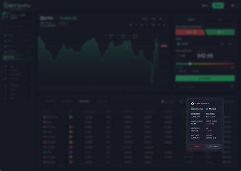 Image result for Trading API