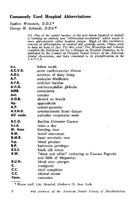 Hospital abb - materiald - Commonly Used Hospital Abbreviations Isadore ...