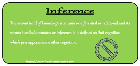 Inference | Indian Philosophy